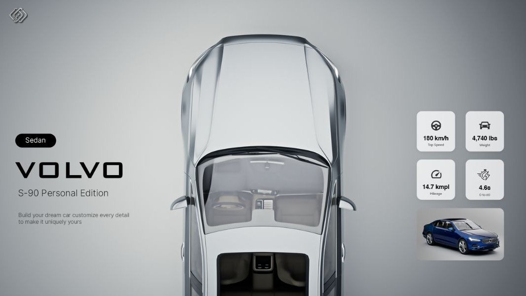 The Future of Car Buying with Automotive Configurators