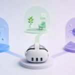 A Decision Framework for Choosing Between AR, VR, and MR