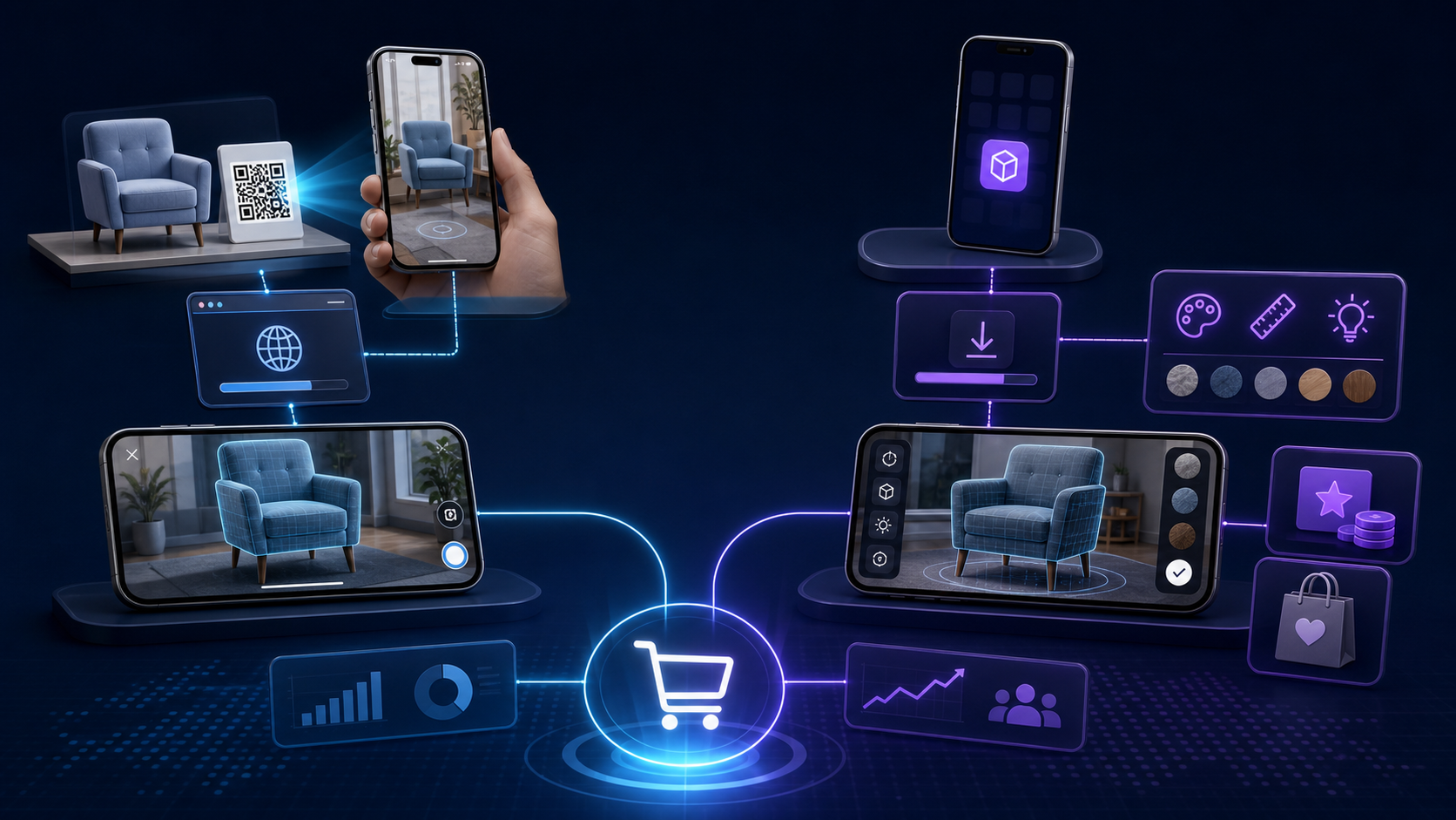 WebAR and native AR retail customer journeys compared